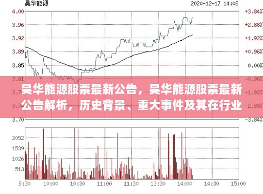 昊华能源股票最新公告解析，历史背景、重大事件及行业地位