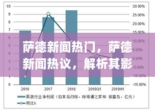 萨德新闻热议，解析其影响与未来发展路径