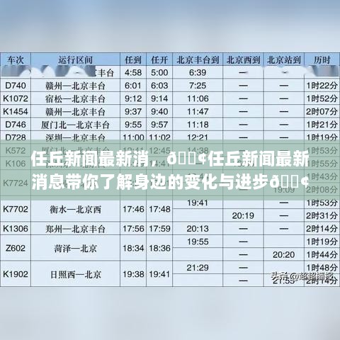 任丘新闻最新快讯，身边变化与进步一览无余