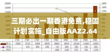 三期必出一期香港免费,稳固计划实施_自由版AAZ2.64