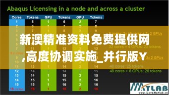 新澳精准资料免费提供网,高度协调实施_并行版YTE2.46