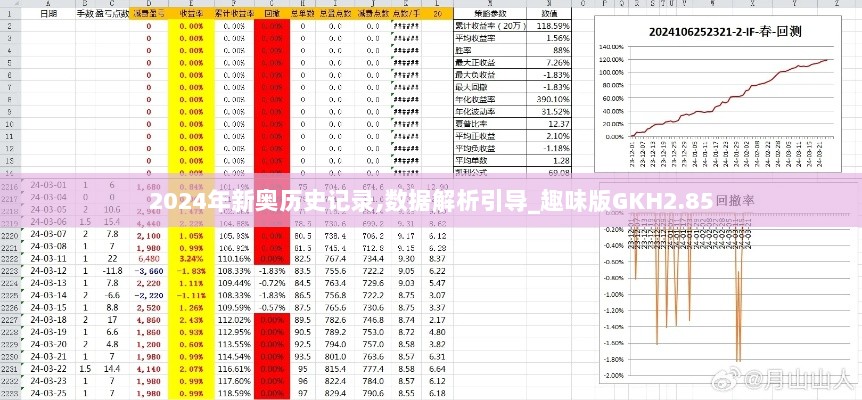 2024年新奥历史记录,数据解析引导_趣味版GKH2.85