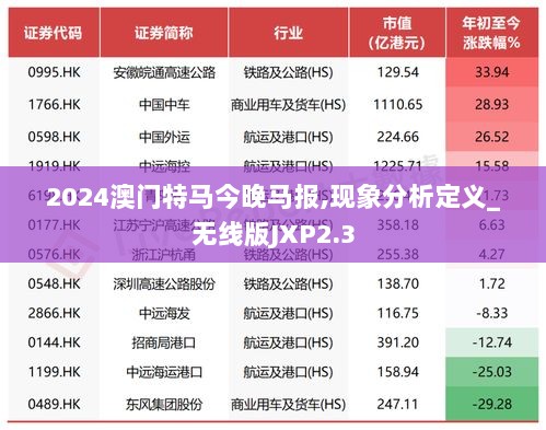 2024澳门特马今晚马报,现象分析定义_无线版JXP2.3