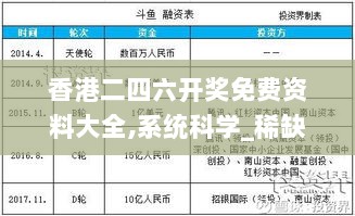 香港二四六开奖免费资料大全,系统科学_稀缺版PVE2.59