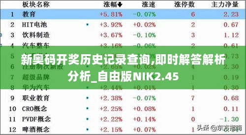 新奥码开奖历史记录查询,即时解答解析分析_自由版NIK2.45