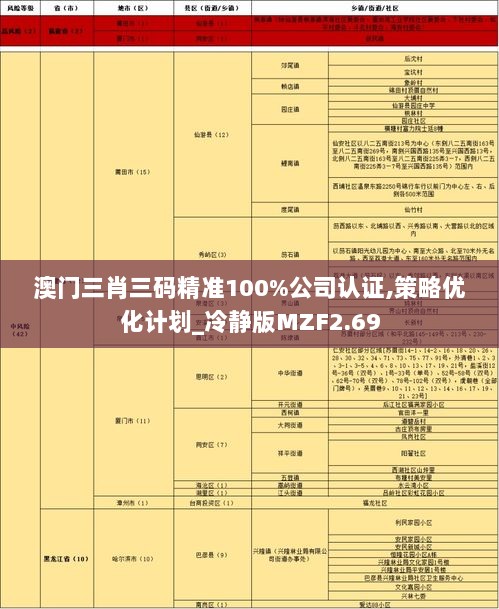 澳门三肖三码精准100%公司认证,策略优化计划_冷静版MZF2.69