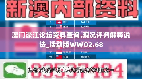 澳门濠江论坛资料查询,现况评判解释说法_活动版WWO2.68