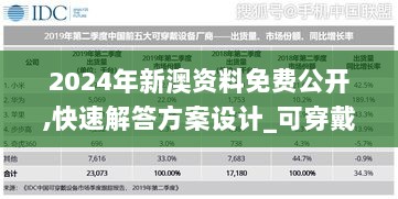 2024年新澳资料免费公开,快速解答方案设计_可穿戴设备版BQK2.57