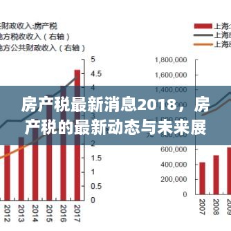 2018年房产税最新消息与未来展望，深度解析房产税动态与发展趋势