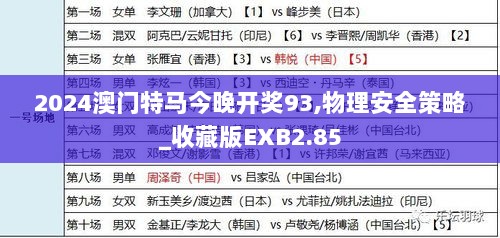 2024澳门特马今晚开奖93,物理安全策略_收藏版EXB2.85