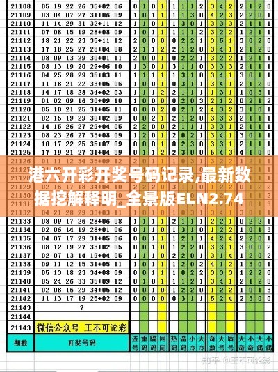 港六开彩开奖号码记录,最新数据挖解释明_全景版ELN2.74