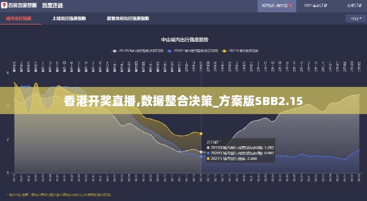 香港开奖直播,数据整合决策_方案版SBB2.15