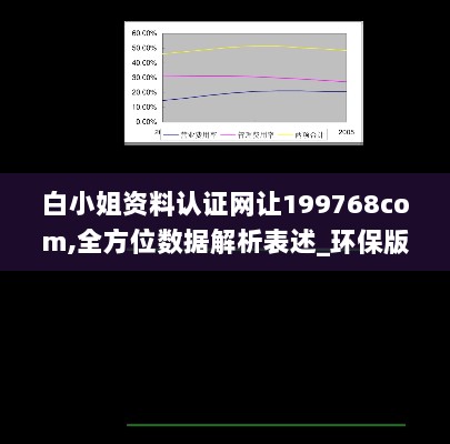 白小姐资料认证网让199768com,全方位数据解析表述_环保版UQZ2.18