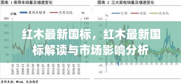 红木最新国标解读与市场影响分析