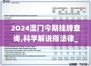 2O24澳门今期挂牌查询,科学解说指法律_旗舰款SIP2.56