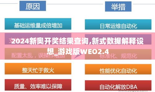 2024新奥开奖结果查询,新式数据解释设想_游戏版WEO2.4