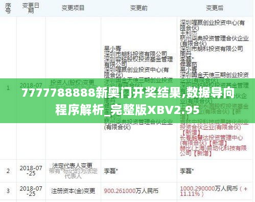 7777788888新奥门开奖结果,数据导向程序解析_完整版XBV2.95