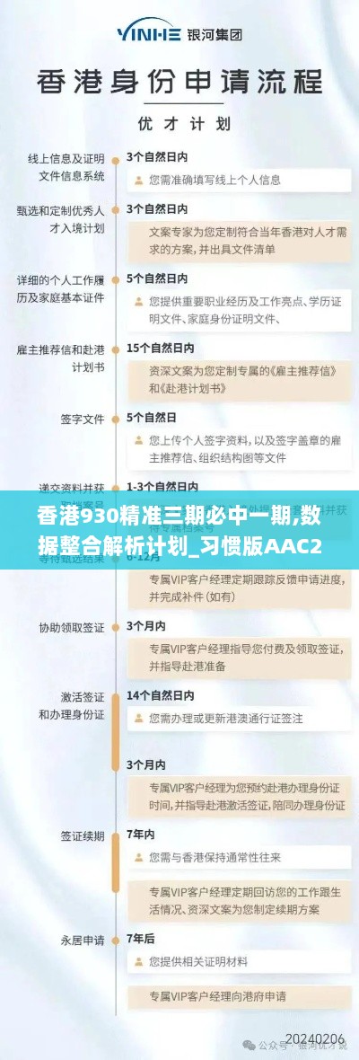 香港930精准三期必中一期,数据整合解析计划_习惯版AAC2.87