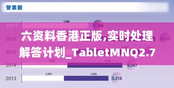 六资料香港正版,实时处理解答计划_TabletMNQ2.76