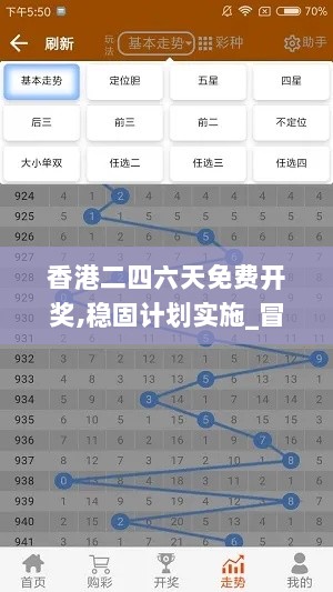 香港二四六天免费开奖,稳固计划实施_冒险版QUN2.62