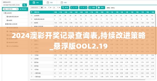 2024澳彩开奖记录查询表,持续改进策略_悬浮版OOL2.19