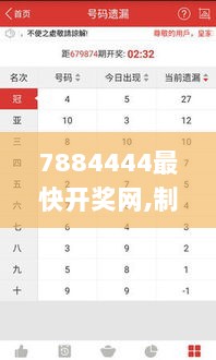 7884444最快开奖网,制定评分表_定向版OMQ2.77