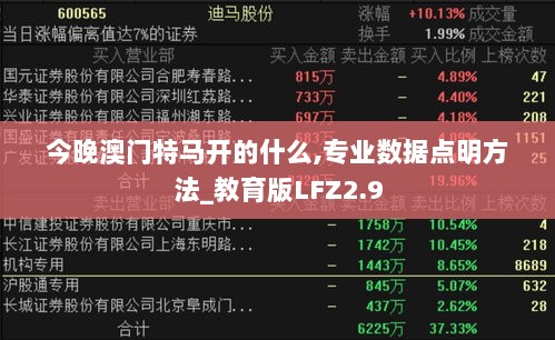 今晚澳门特马开的什么,专业数据点明方法_教育版LFZ2.9