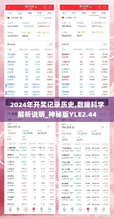 2024年开奖记录历史,数据科学解析说明_神秘版YLE2.44