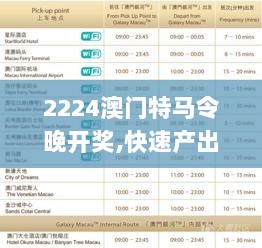 2224澳门特马令晚开奖,快速产出解决方案_媒体版RXO2.47