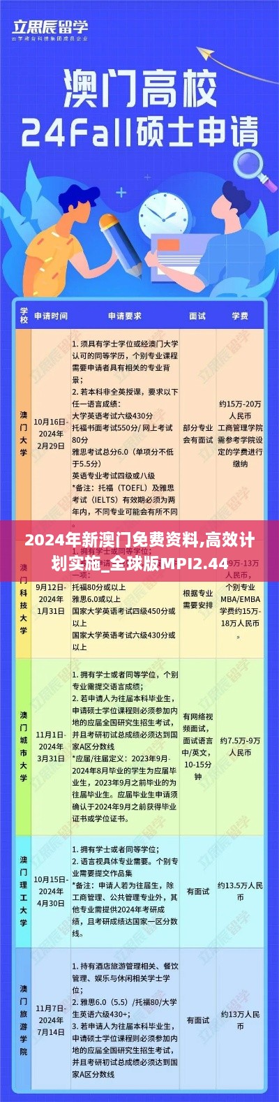 2024年新澳门免费资料,高效计划实施_全球版MPI2.44