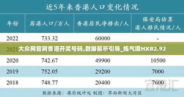 大众网官网香港开奖号码,数据解析引导_炼气境HXB2.92