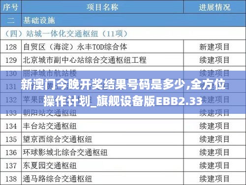 新澳门今晚开奖结果号码是多少,全方位操作计划_旗舰设备版EBB2.33