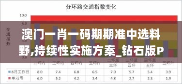 澳门一肖一码期期准中选料野,持续性实施方案_钻石版PQO2.57