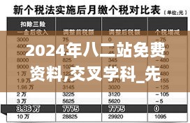 2024年八二站免费资料,交叉学科_先锋实践版PNC2.62