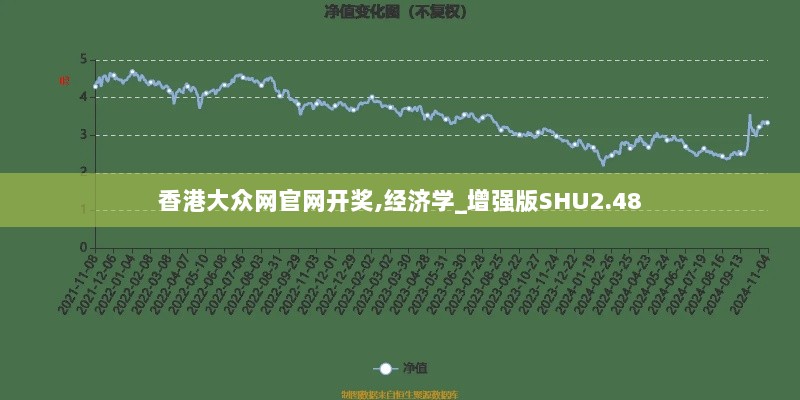 香港大众网官网开奖,经济学_增强版SHU2.48