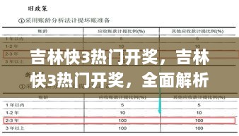 吉林快3热门开奖解析与全面体验报告