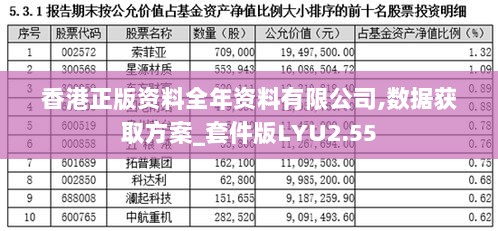 香港正版资料全年资料有限公司,数据获取方案_套件版LYU2.55