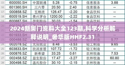 2024新奥门资料大全123期,科学分析解释说明_奢华版HHF2.31