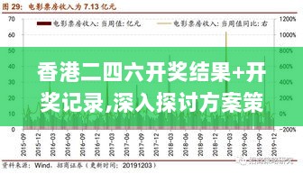 香港二四六开奖结果+开奖记录,深入探讨方案策略_可穿戴设备版XSU2.33