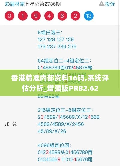 香港精准内部资料16码,系统评估分析_增强版PRB2.62