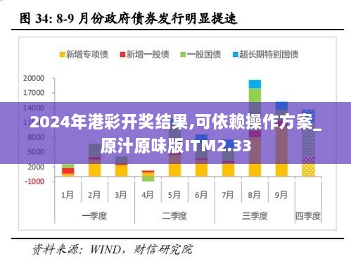 2024年港彩开奖结果,可依赖操作方案_原汁原味版ITM2.33