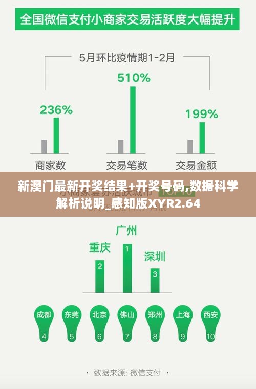 新澳门最新开奖结果+开奖号码,数据科学解析说明_感知版XYR2.64