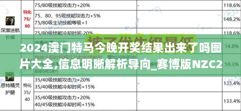 2024澳门特马今晚开奖结果出来了吗图片大全,信息明晰解析导向_赛博版NZC2.66