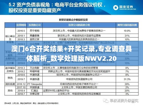 澳门6合开奖结果+开奖记录,专业调查具体解析_数字处理版NWV2.20