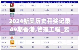 2024年11月25日 第30页