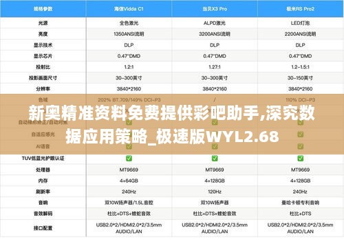 新奥精准资料免费提供彩吧助手,深究数据应用策略_极速版WYL2.68