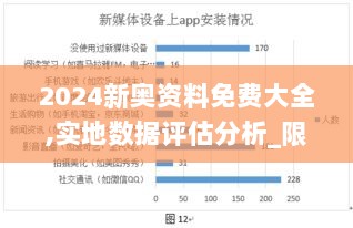 2024新奥资料免费大全,实地数据评估分析_限定版PEI2.26