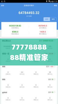 7777888888精准管家婆,科学分析解释说明_温馨版QQK2.64