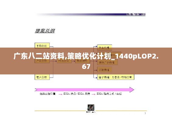 广东八二站资料,策略优化计划_1440pLOP2.67