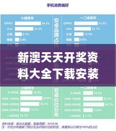 新澳天天开奖资料大全下载安装,数据整合解析计划_特殊版CAN2.57